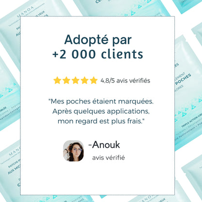 PATCH MICRO-AIGUILLES