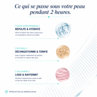 PATCH MICRO-AIGUILLES